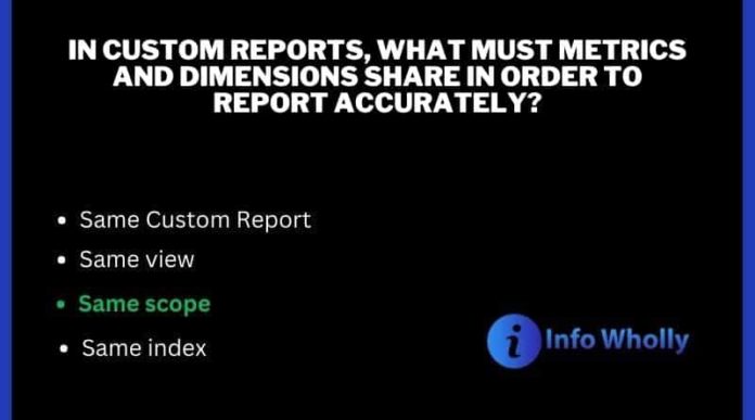 In Custom Reports, What Must Metrics And Dimensions Share In Order To Report Accurately