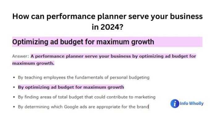 How can performance planner serve your business in 2024